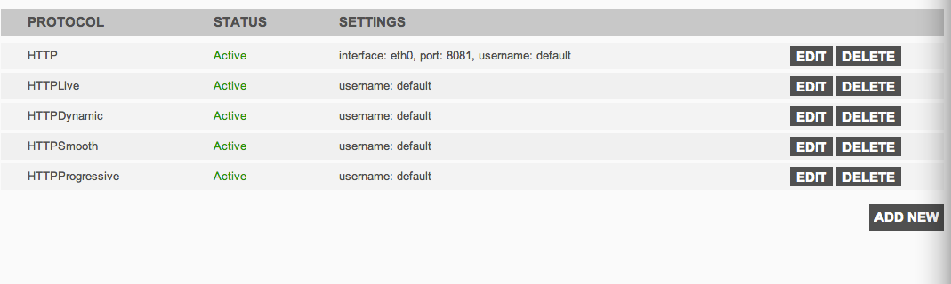 protocol_index